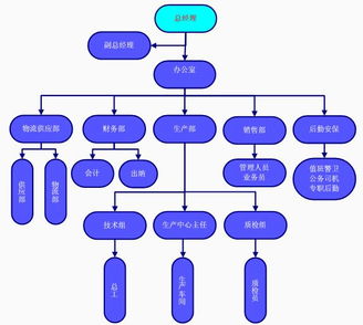 電動汽車充電基礎設施投資項目可行性研究報告（基于發(fā)改委甲級資質(zhì)視角）